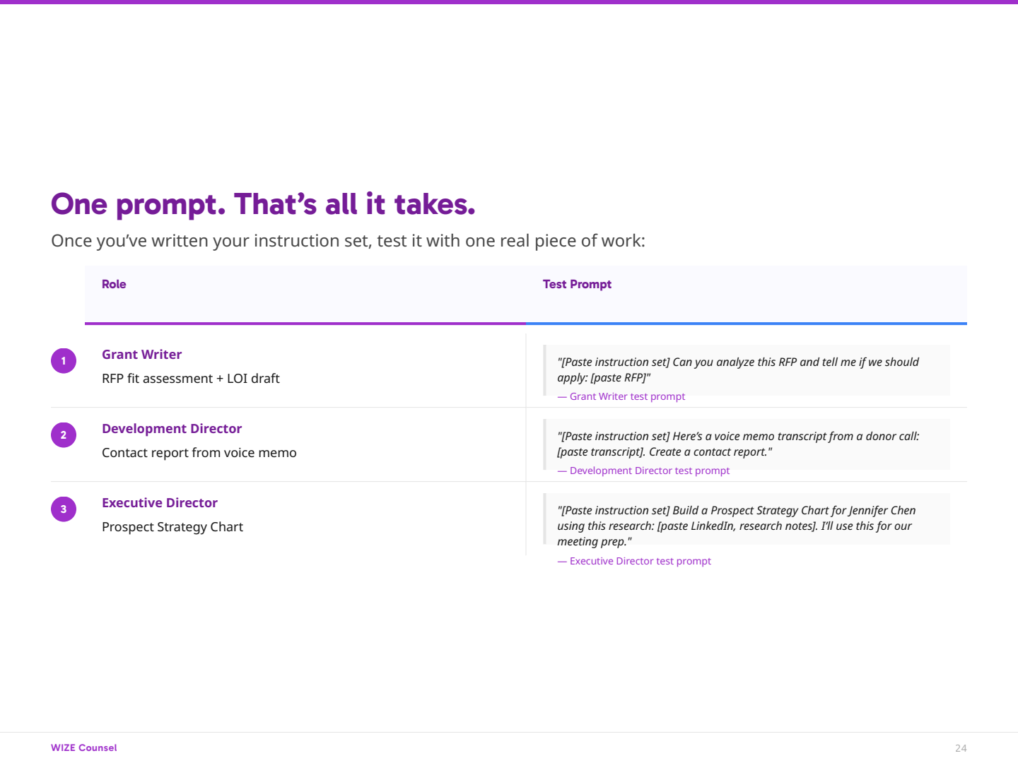 Page 24: s24-testing